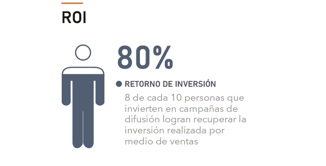 Como promocionar un libro